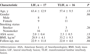 Table 1